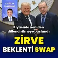 Borsa İstanbul binası ve finansal grafikler